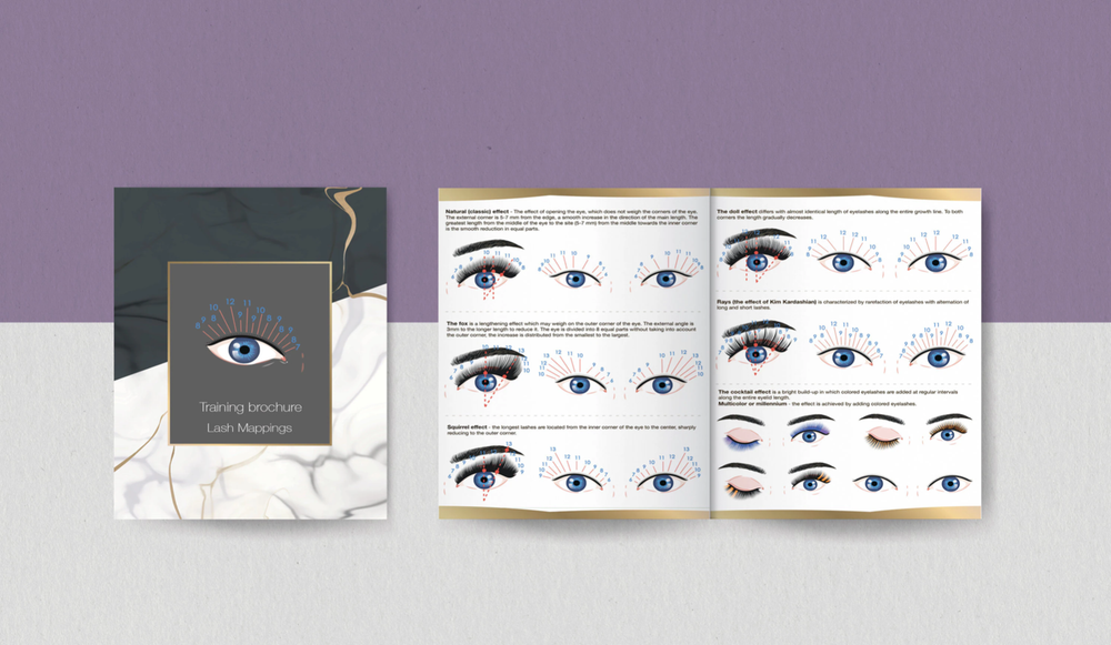 Lash Mapping Sheets, Eyelash Extension Mappings Guide, Lash Styles Training