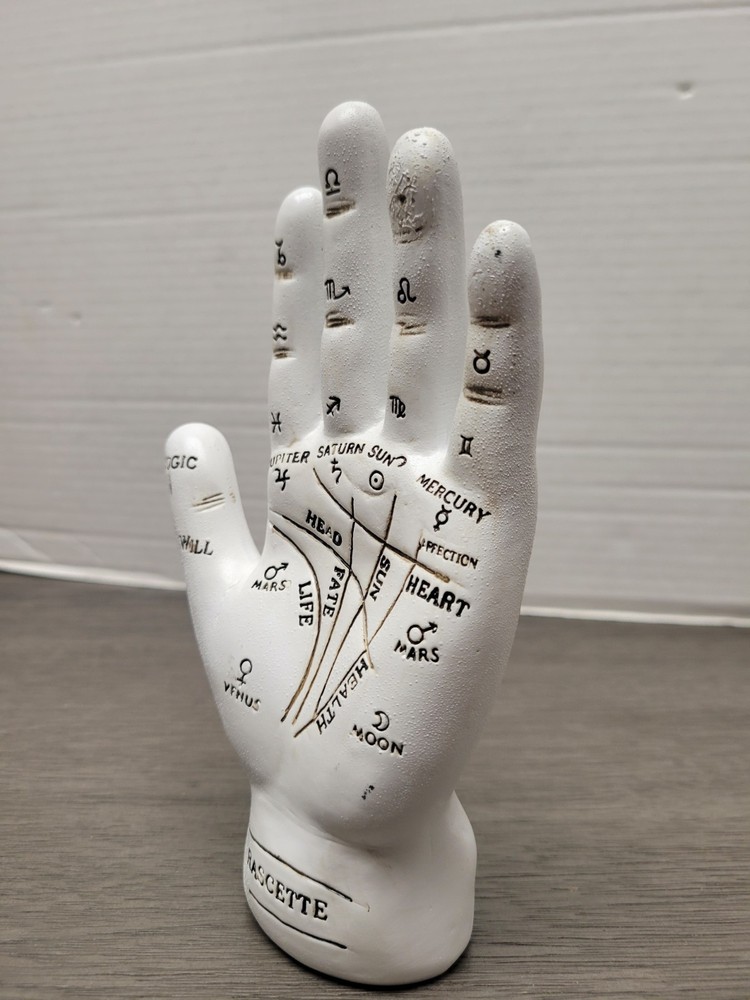 Fortune Tellers Hand