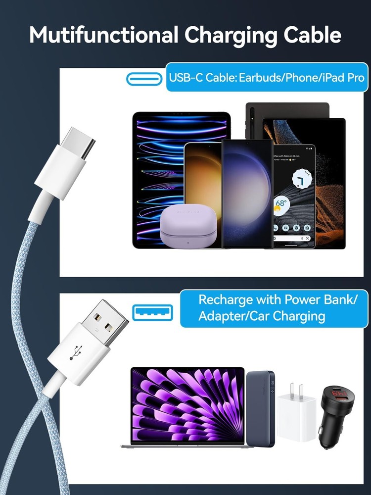 Type C Charger Cable for Fitbit Versa 3 Versa 4 / Sense 2 Charging Accessories