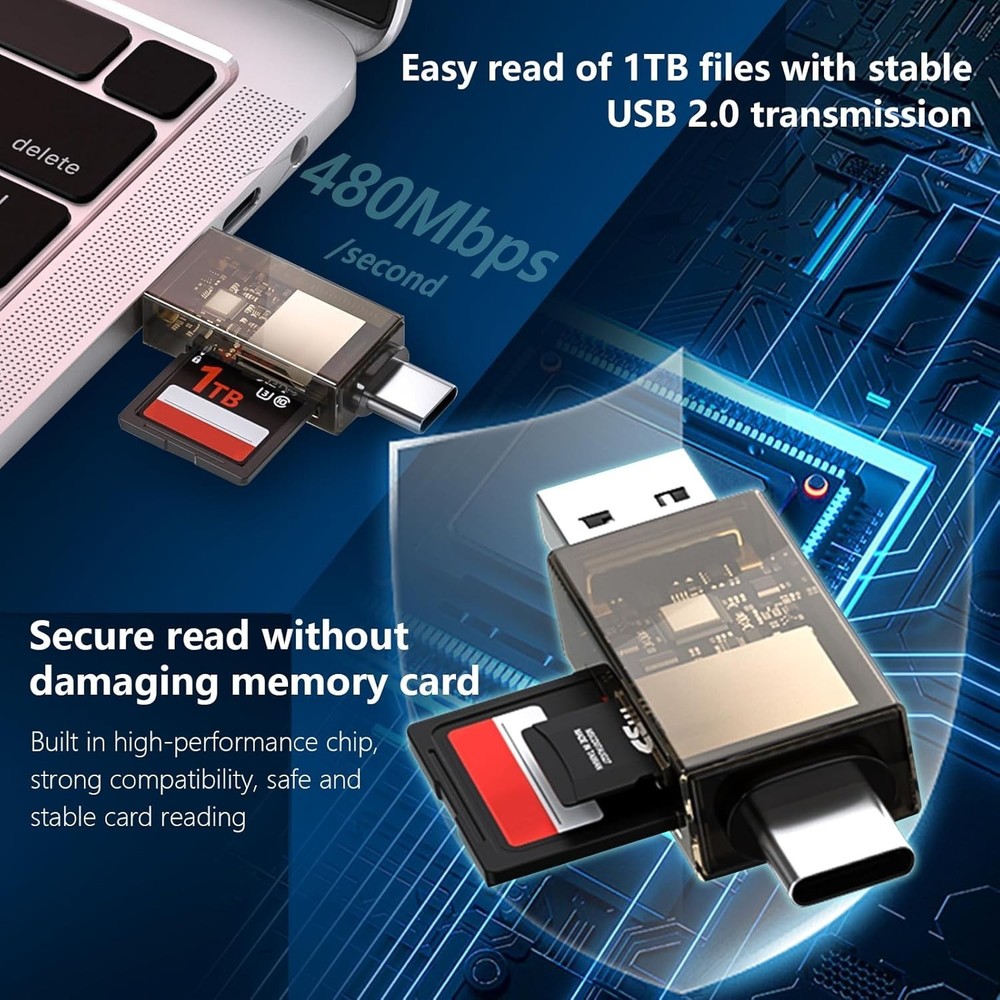 SD Card Reader, Qimkero Dual Connector USB 2.0/USB-C Memory Cardreader Adapter,