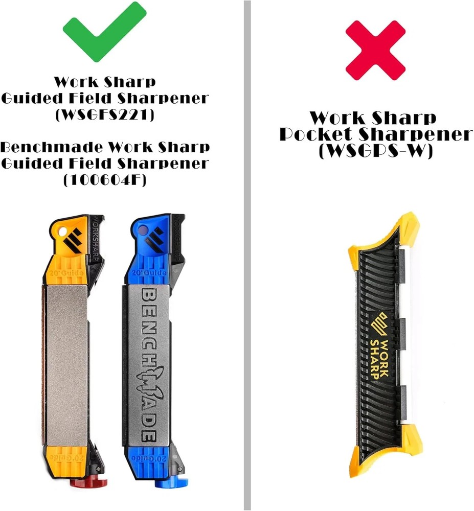 Hard Travel Carrying Case For Work Sharp Guided Field Sharpener/Benchmade