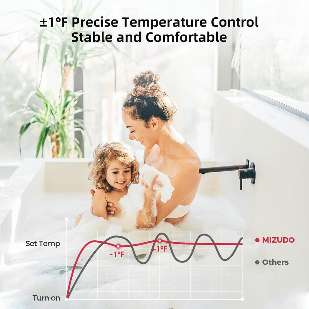 MIZUDO 170,000 BTU Tankless Water Heater Natural Gas Indoor For Shower Kitchen