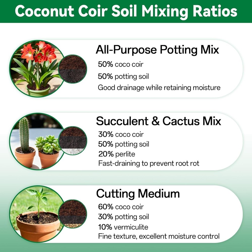 Compact 4 Pcs Coco Coir Bricks - Ideal for Small Space Gardening & Seed Starters