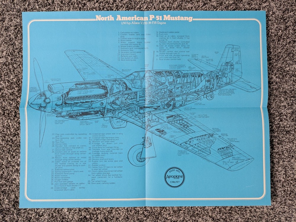 North American P-51 Mustang Data / Spec Sheet