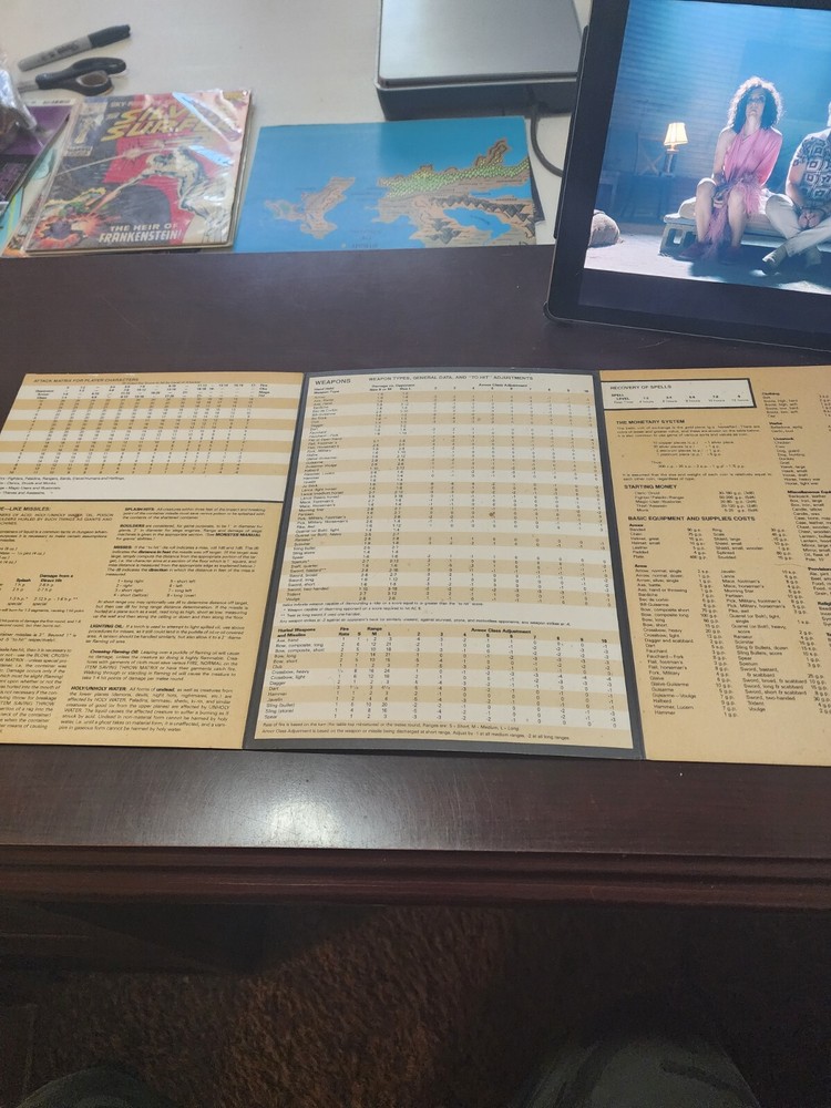 Advanced Dungeons & Dragons Players Reference Screen, Nice shape!