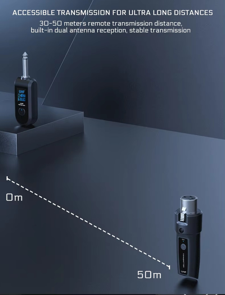 Microphone Dual Transmitter + Receiver Wireless System Loudstar Acoustics