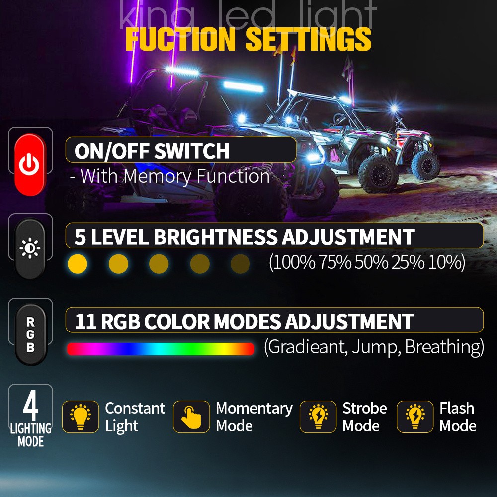 AUXBEAM 8 Gang RGB On/Off Switch Panel Toggle LED Light Circuit Relay System Kit