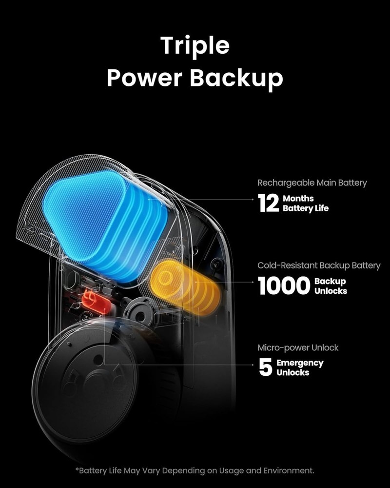 SwitchBot Lock Ultra Touch Combo With Switchbot Keypad Touch +Switchbot Hub Mini