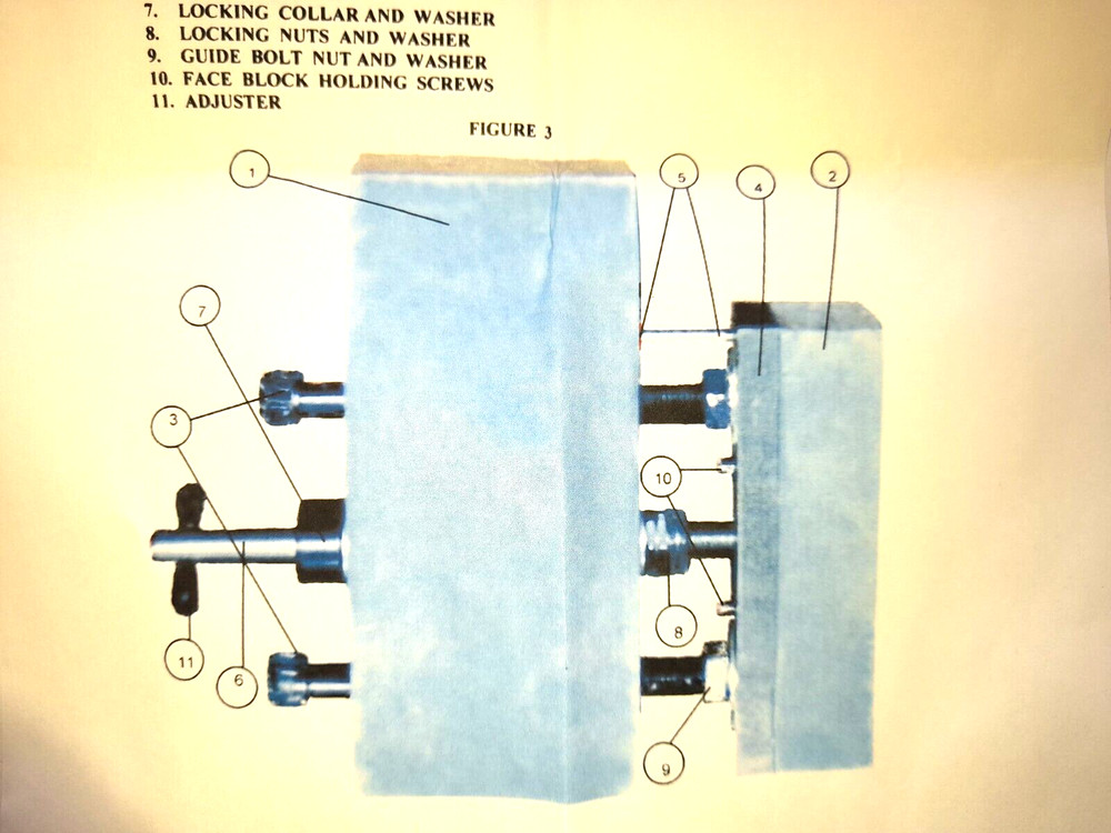 Micro Adjuster - The Micro Adjustable Table Saw Stop