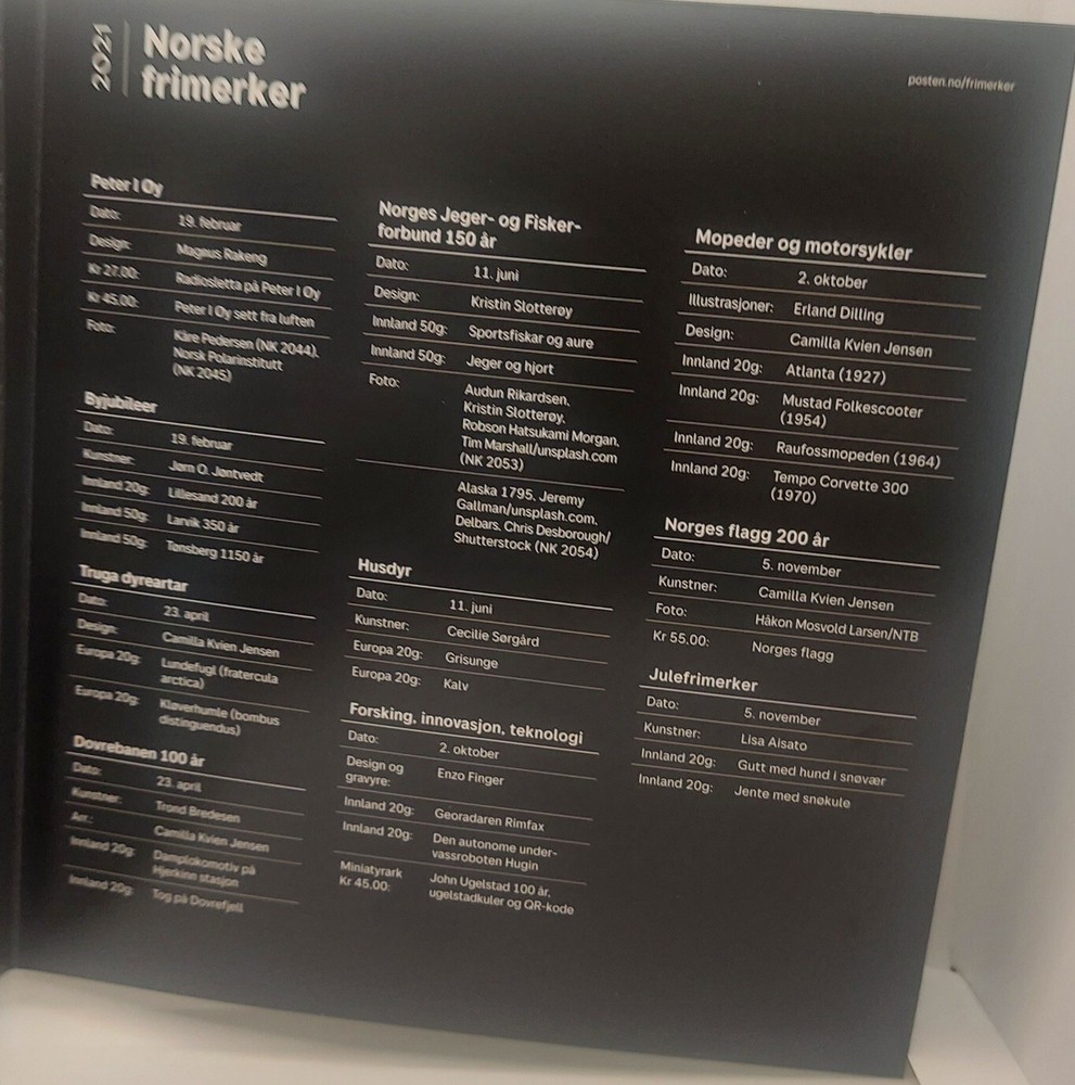 2021 Norway Official Cancelled Year Set
