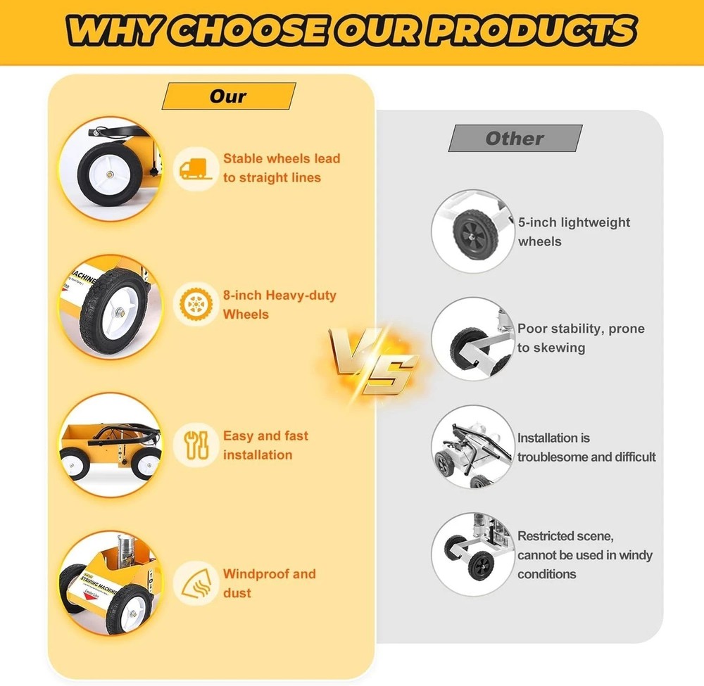 Professional Parking Lot Striper 28" Machine