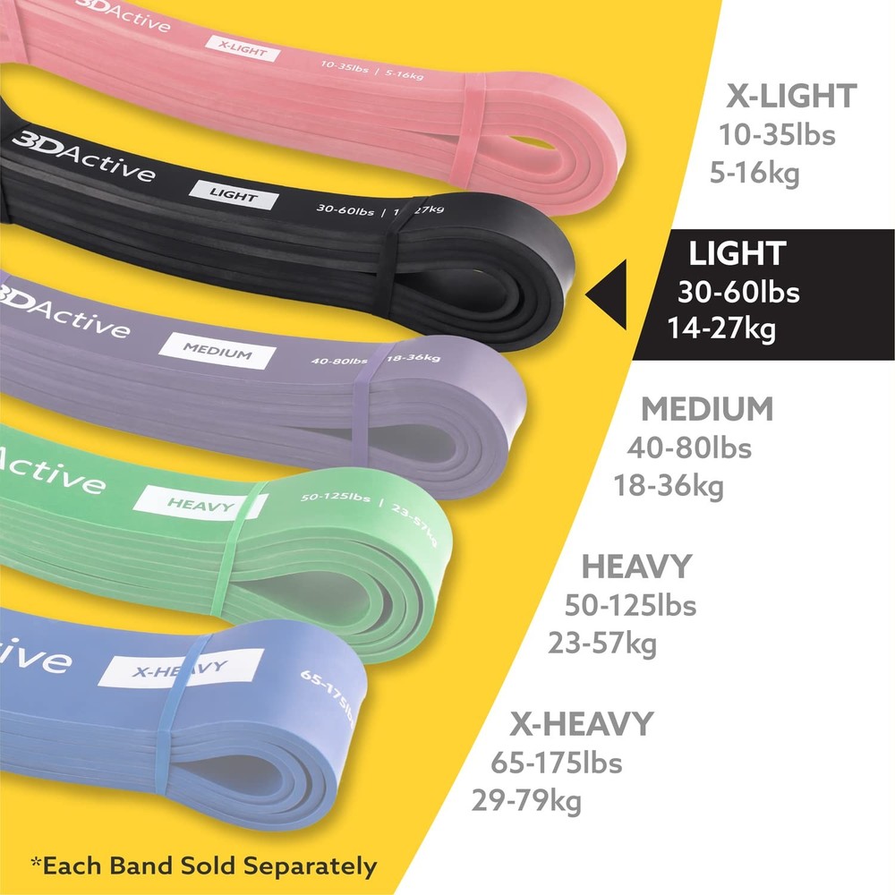 Pull Up Assist Band - Resistance Band for Strength Training, Powerlifting, Bo...