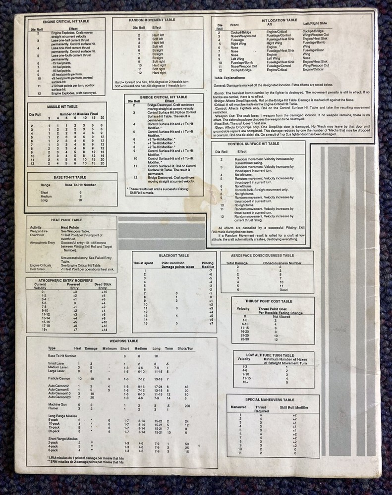 Aerotech Box Set (Book Only) Battletech FASA 1609
