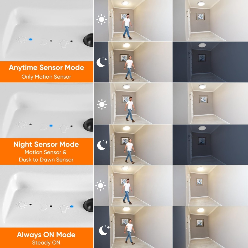 Rechargeable Motion Sensor Ceiling Light with 1 Pack-6000mAh, 3CCT-7“-White