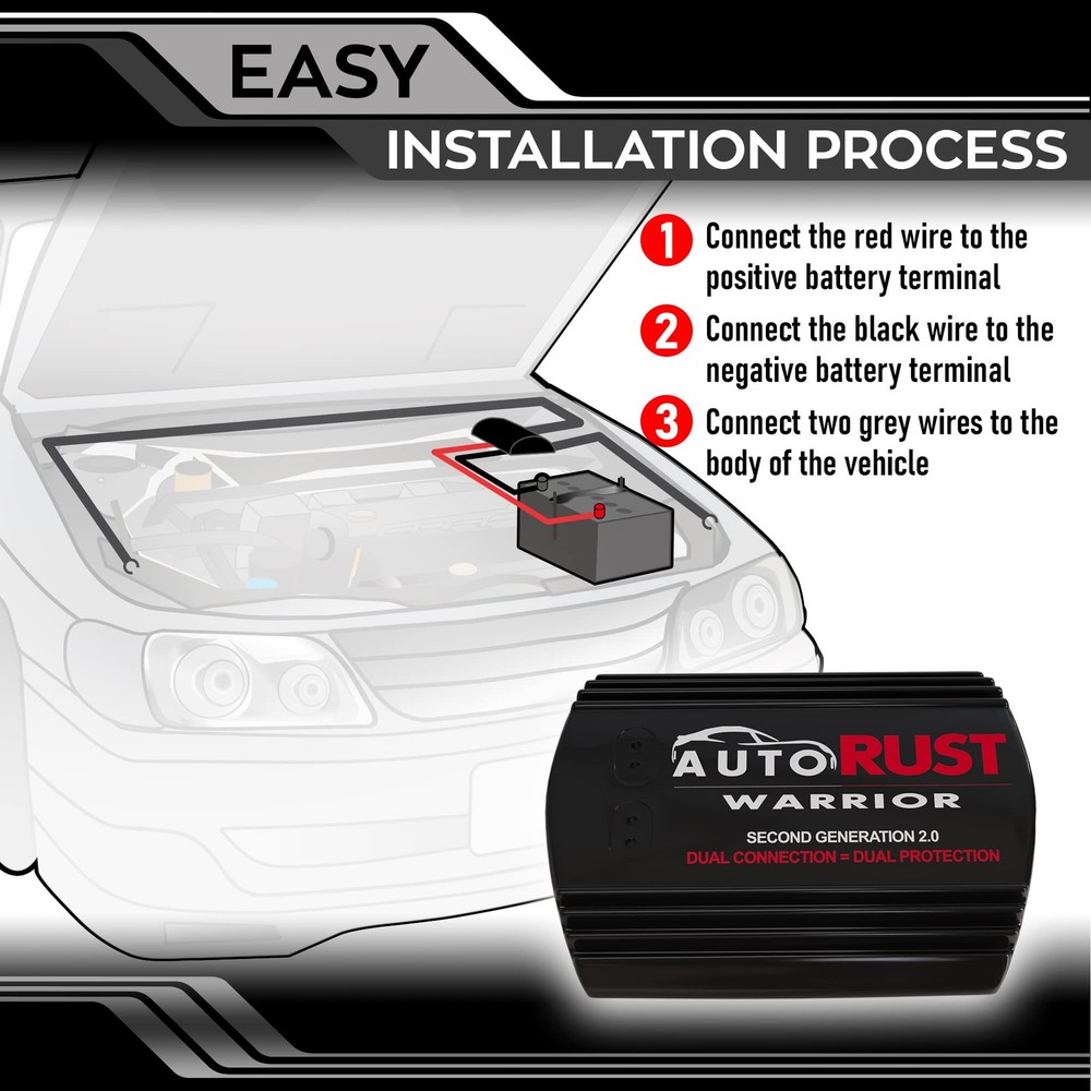 Second Generation (Dual Wire System) Premium Electronic Rust Protection Modul...