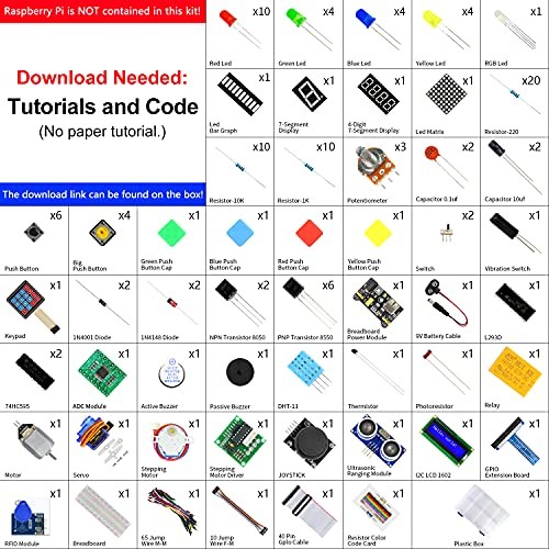 RFID Starter Kit for Raspberry Pi 4 B 3 B+ 400, 544-Page Detailed Tutorials,