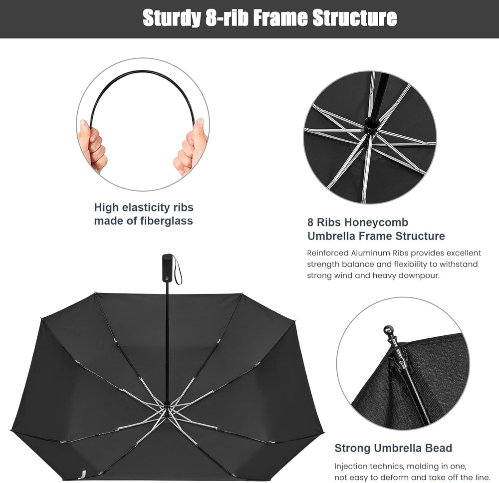 54 Inch Large Golf Umbrella, Automatic Square 3 Folding Windproof Compact Travel