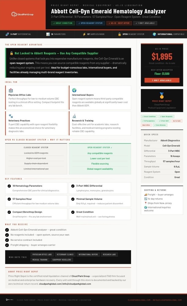 Abbott Cell-Dyn Emerald Hematology Analyzer