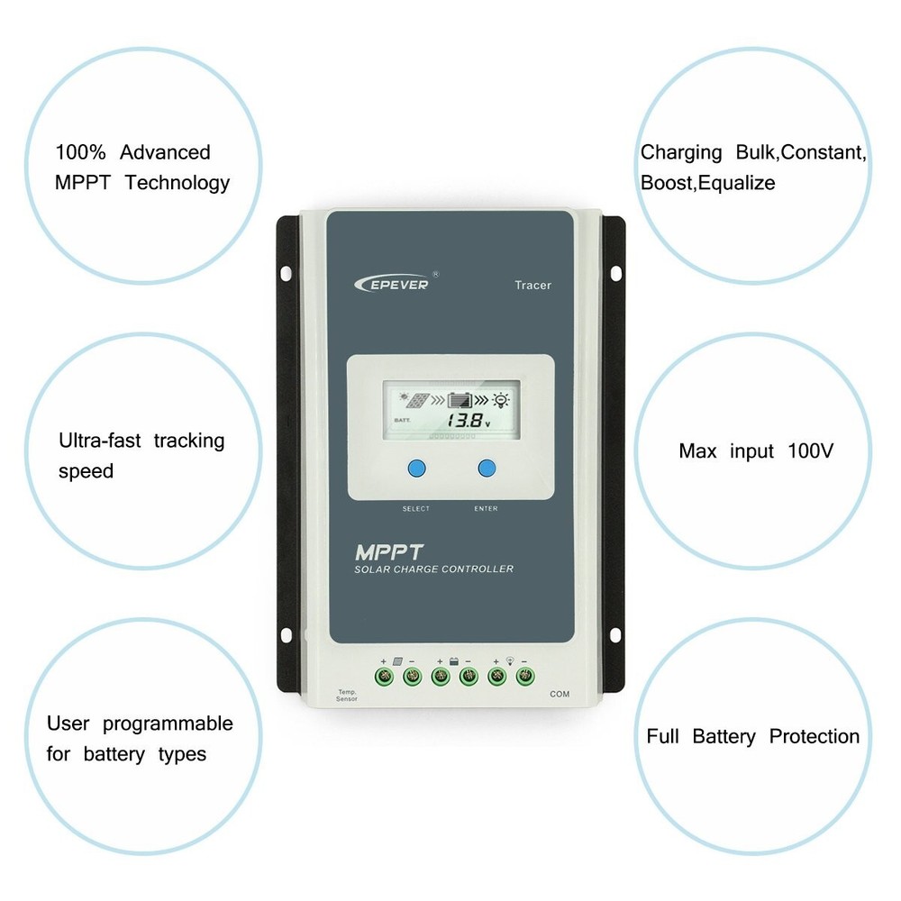 MPPT Solar Charge Controller 40A+ Remote Meter MT50+Temp