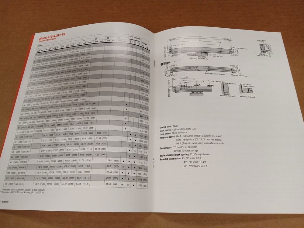 Mitutoyo Digital Readout Counters and Linear Scales Specifications