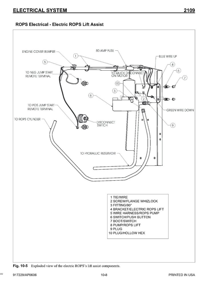 2109 Skid Loader Technical Workshop Manual Mustang 2109