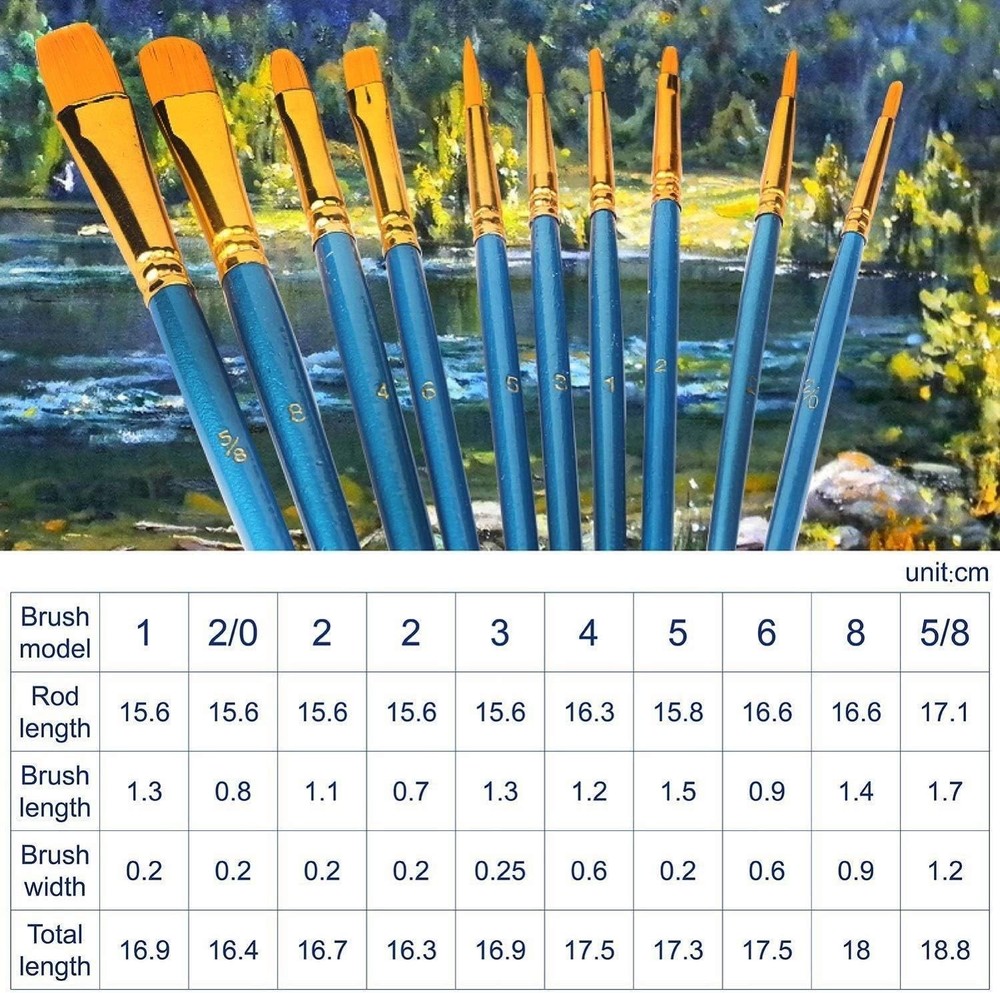 All-Purpose 10-Piece Multi-Functional Paint Brush Set - Easy to Clean & Maintain