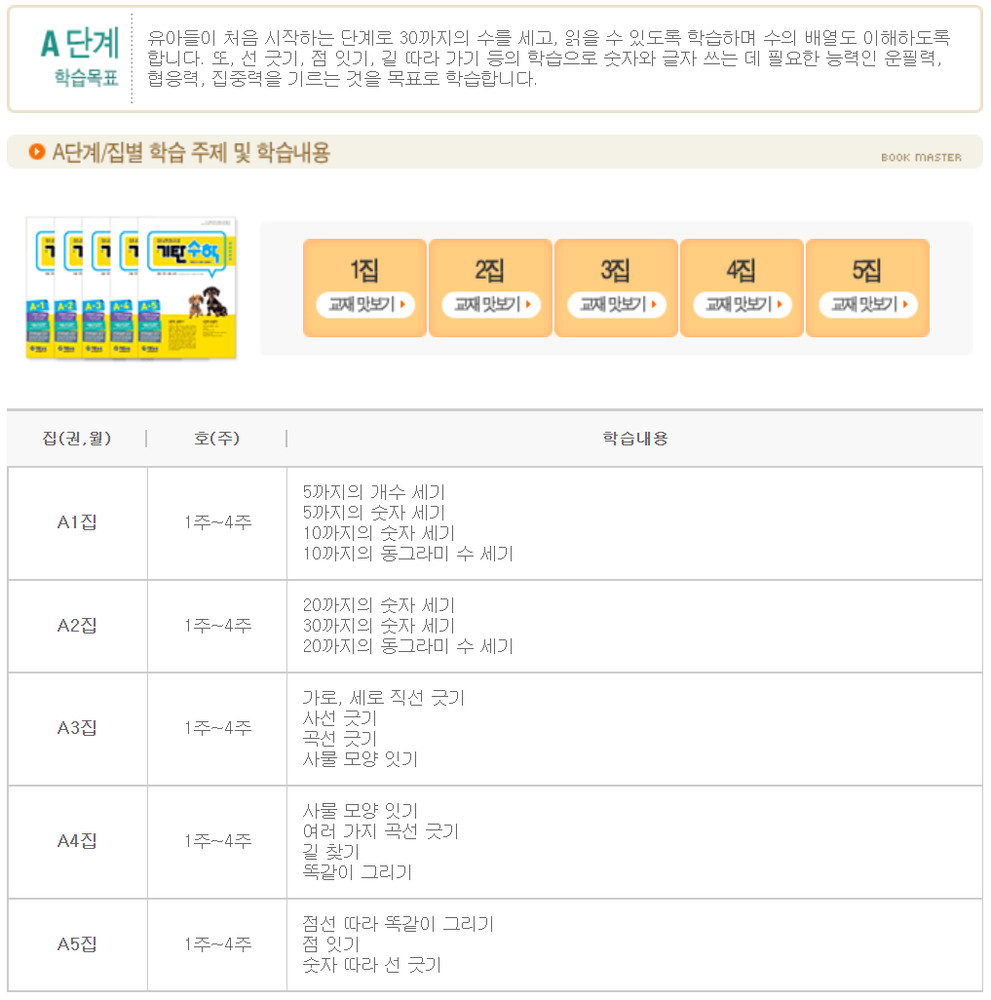 Gitan Math Set A (5books) / English / 기탄 수학 A / US seller