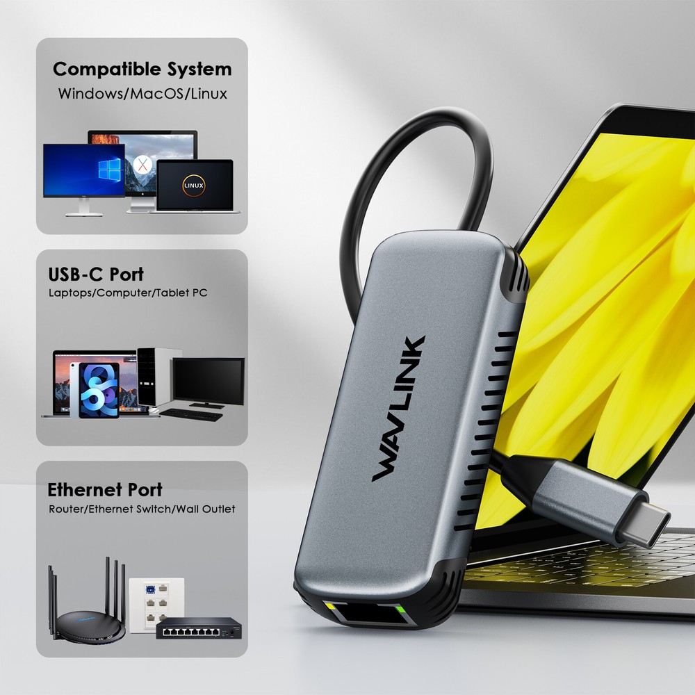 Thunderbolt 3/USB3.0 2-in-1 USB-C/USB-A 2.5G Ethernet Adapter Mac/Win/Linux Fast