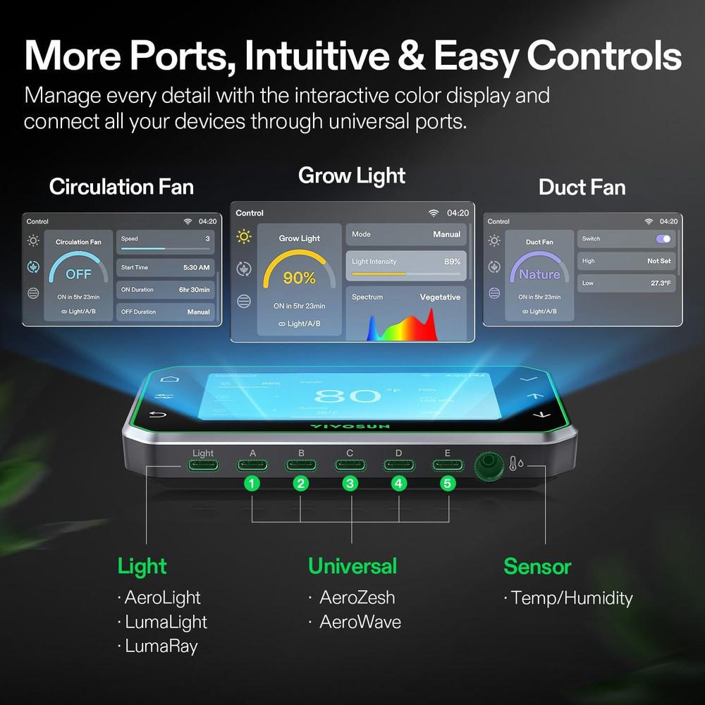 T4 4" Inline Duct Fan & Temperature Humidity Controller, E42A+ Wifi-App Control