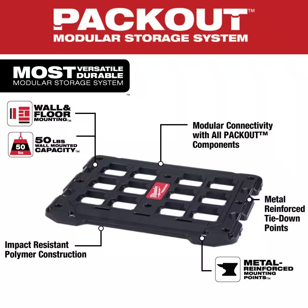 PACKOUT Wall and Floor Mounting Plate
