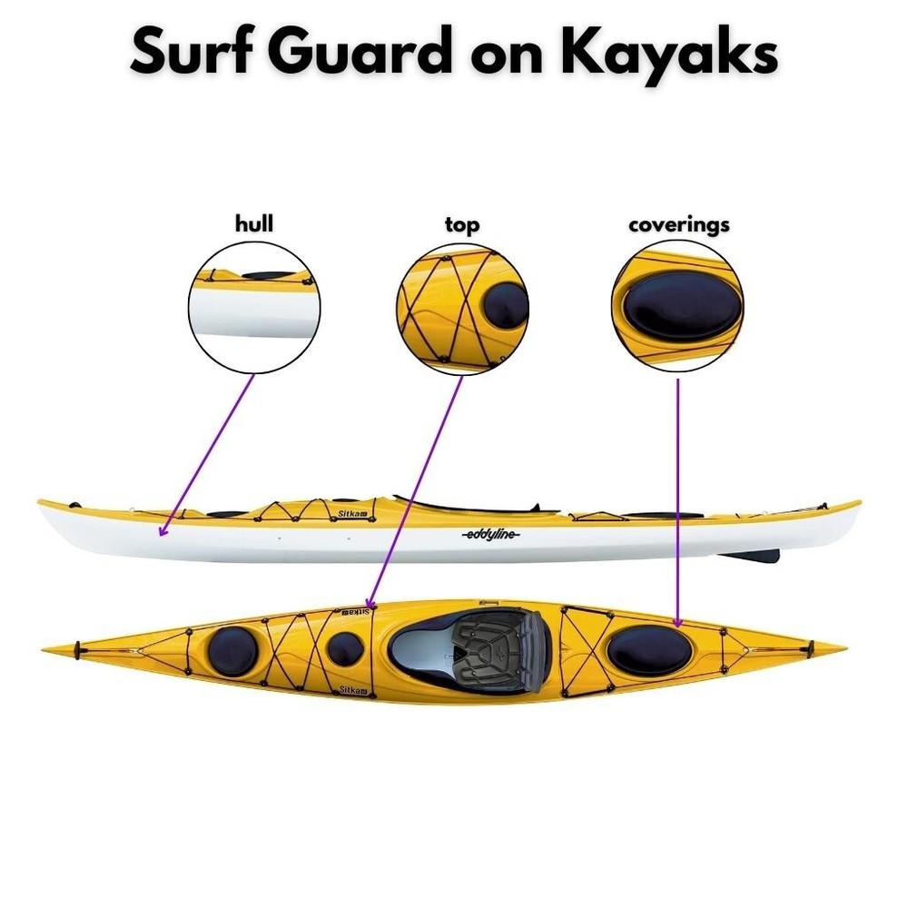 Armoured Labs SURF GUARD 100ml