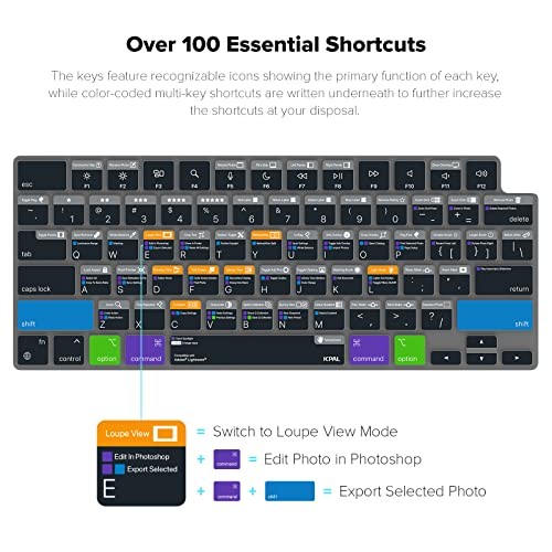 Adobe Lightroom Shortcut Guide Keyboard Cover for Apple MacBook Pro 14 inch
