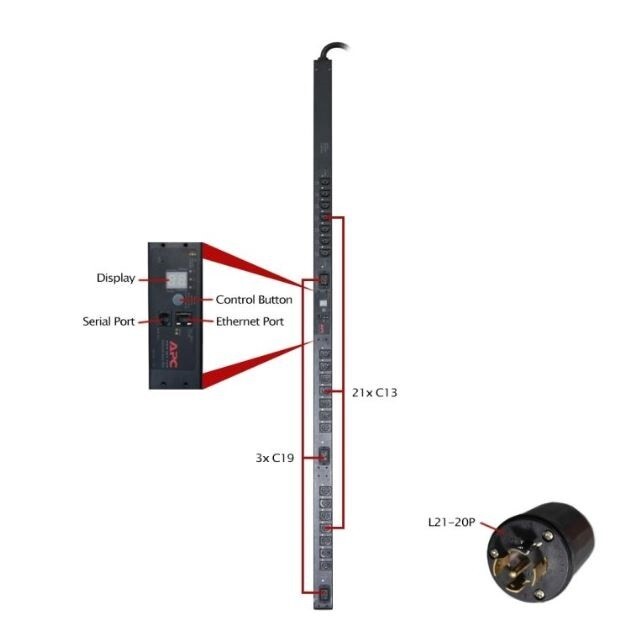 APC AP7961 Power Distribution Unit Network Manageable