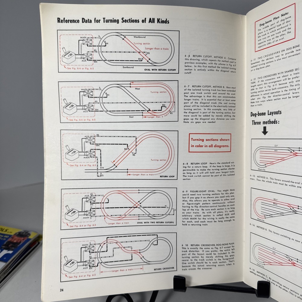 How to Wire Your Model Railroad ~ 1959