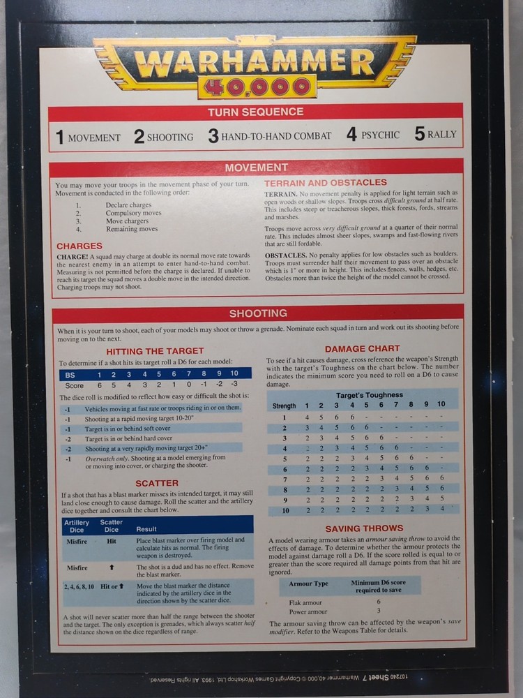 Warhammer 40k Second Edition Starter Set Sheet 7