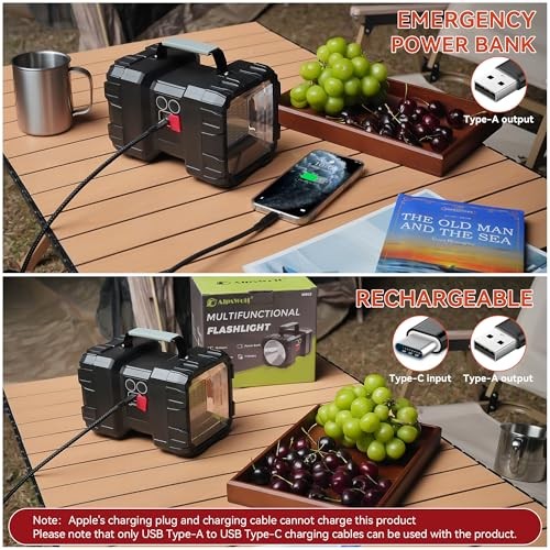 Rechargeable Flashlight, LED Spotlight Flashlight 10000 Capacity 1200LM Small