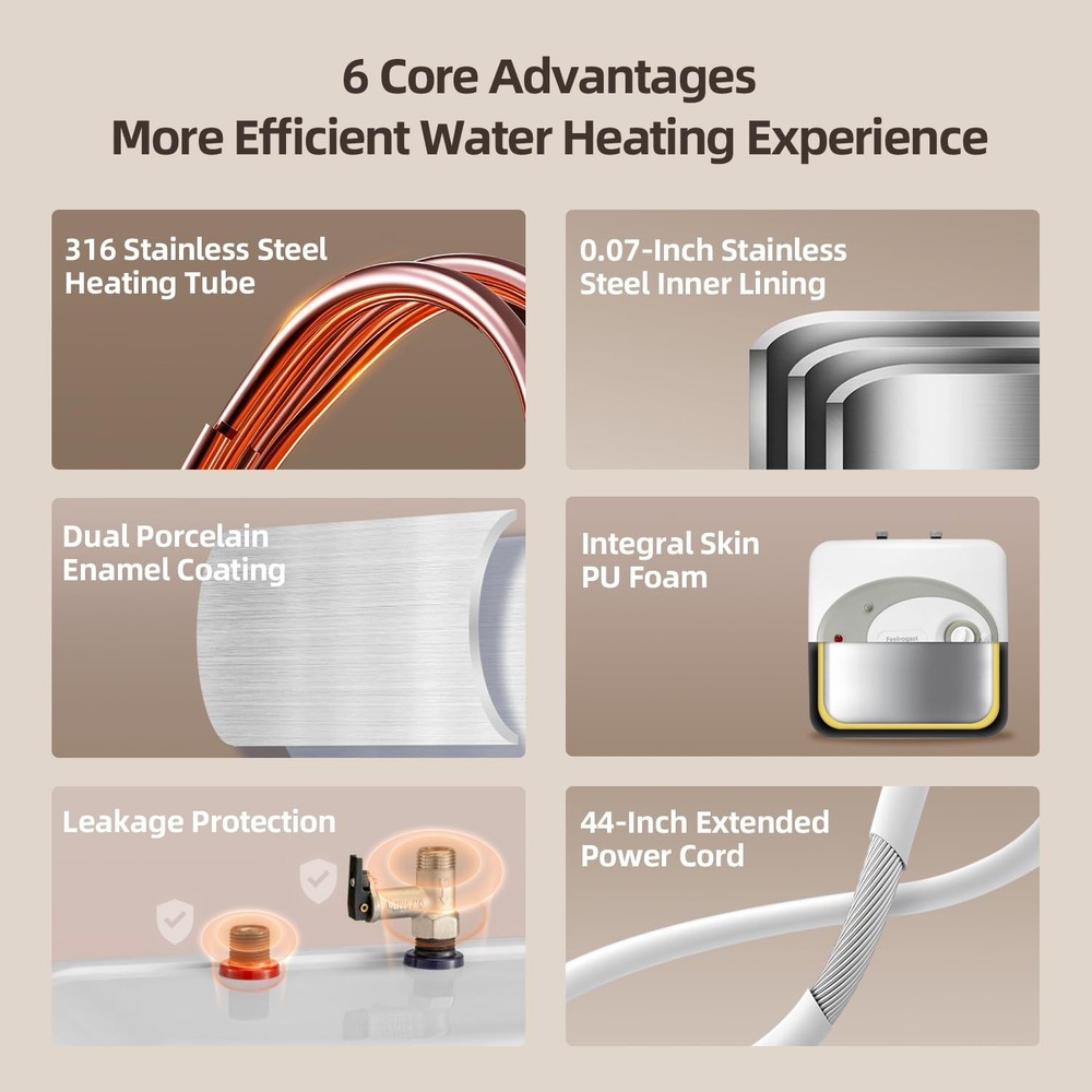 Electric Tank Water Heater-8 Gallon Under Sink Instant Hot Water for RV, Camp...