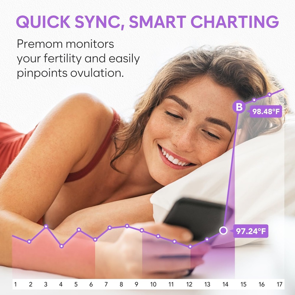 Smart Basal Body Thermometer for Ovulation: Long-Tip for Hands-Free, Digital ...