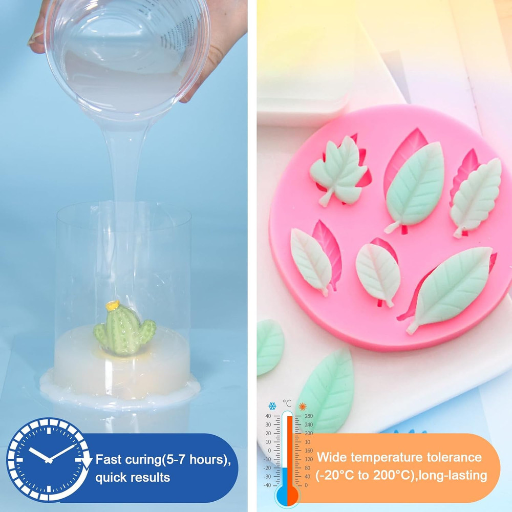 Silicone Mold Making Kit, 2.32Lb(37Oz) Super Elastic Liquid Silicone Rubber Fast