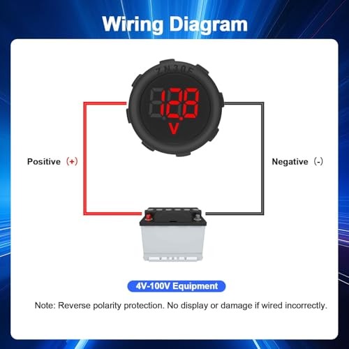 2PCS DC 4V-100V Voltage Meter, Digital Waterproof Voltmeter with Threaded Red