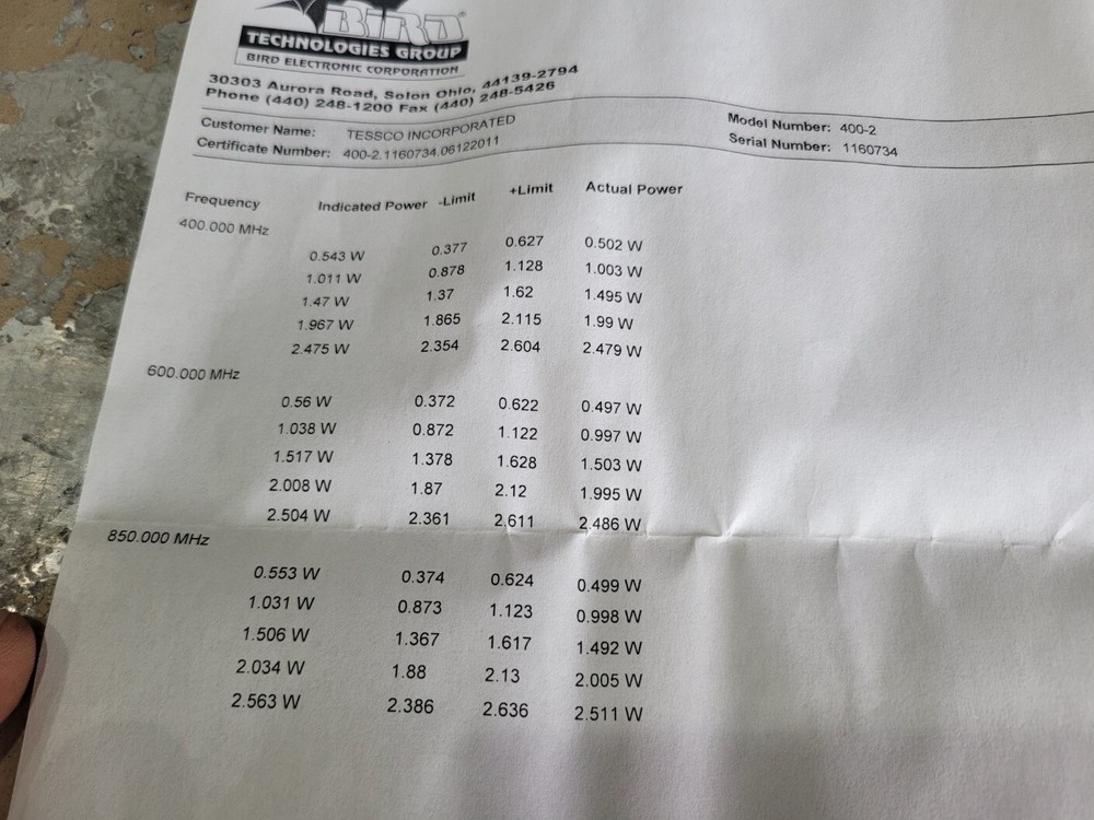 BIRD ELEMENT 400-2, 2.5W 400-850 MHz