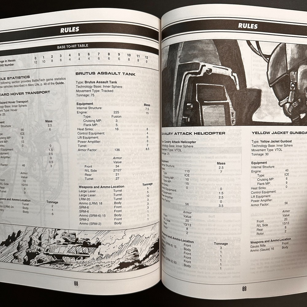 BattleTech 1688 Chaos March Sourcebook FASA 1999 OOP Inner Sphere Lore