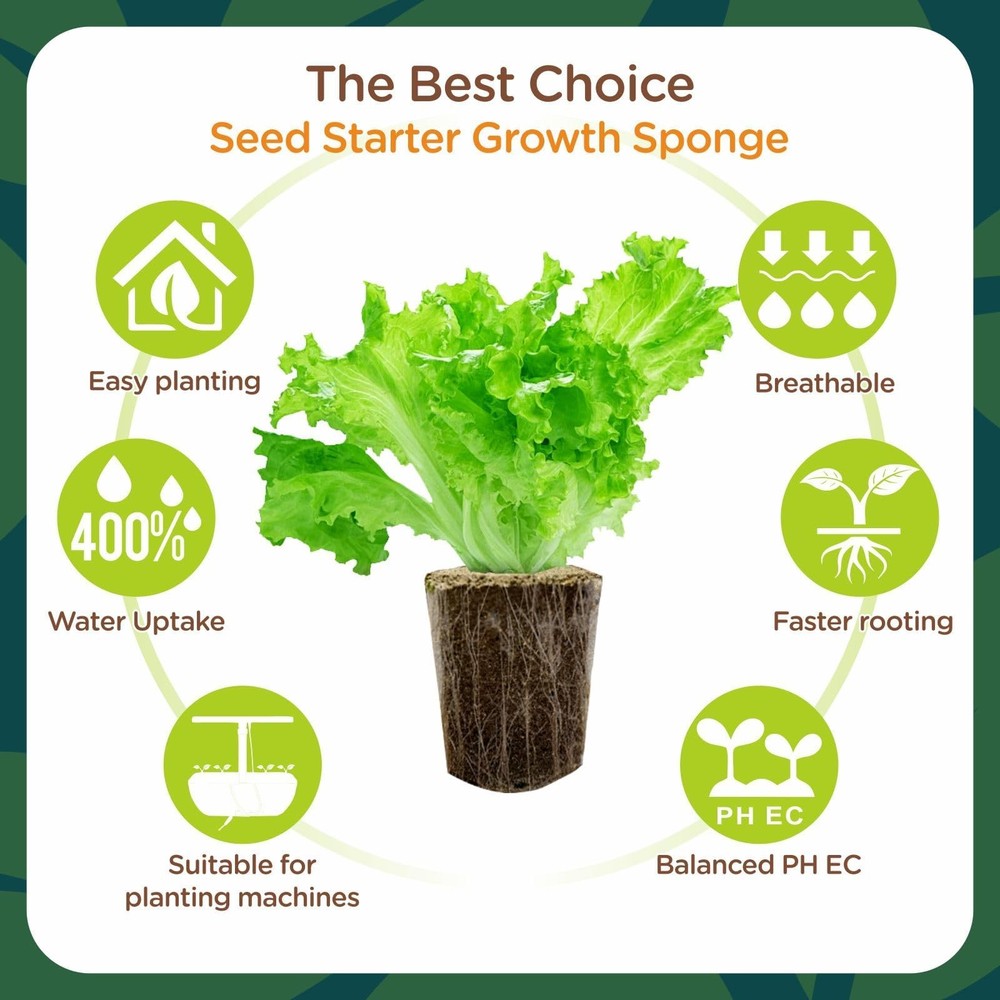 Hapxalie Root Riot, Eco-Friendly Biodegradable Material, Seed Starter Pod, St...