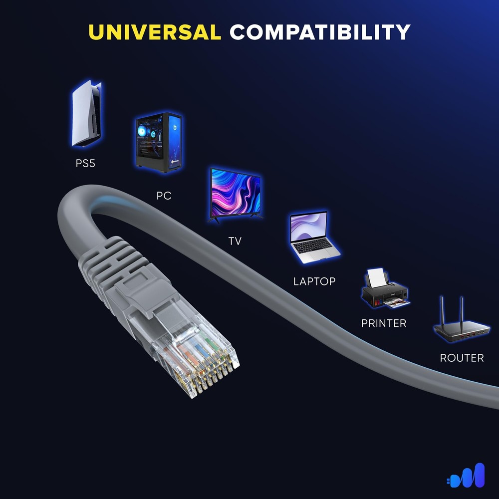 6-Pack Cat6 Ethernet Cables 7ft High-Speed LAN Cords 10Gbps Gray