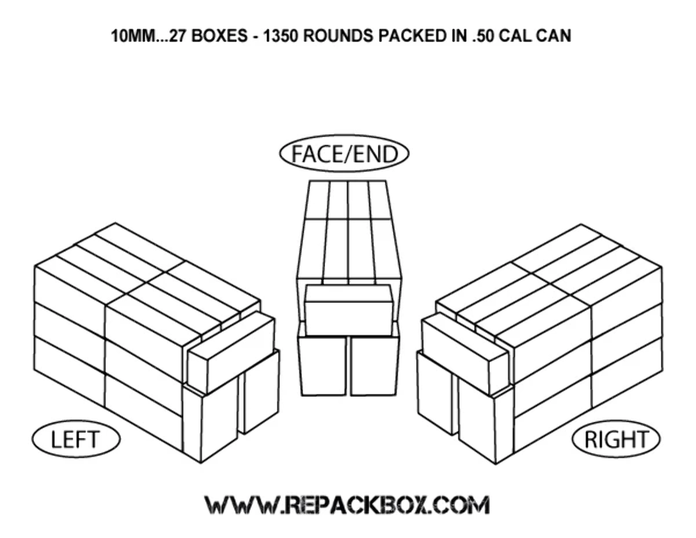 REPACKBOX® 100 BOX BUNDLE - Military Cardboard 10MM Ammo Box