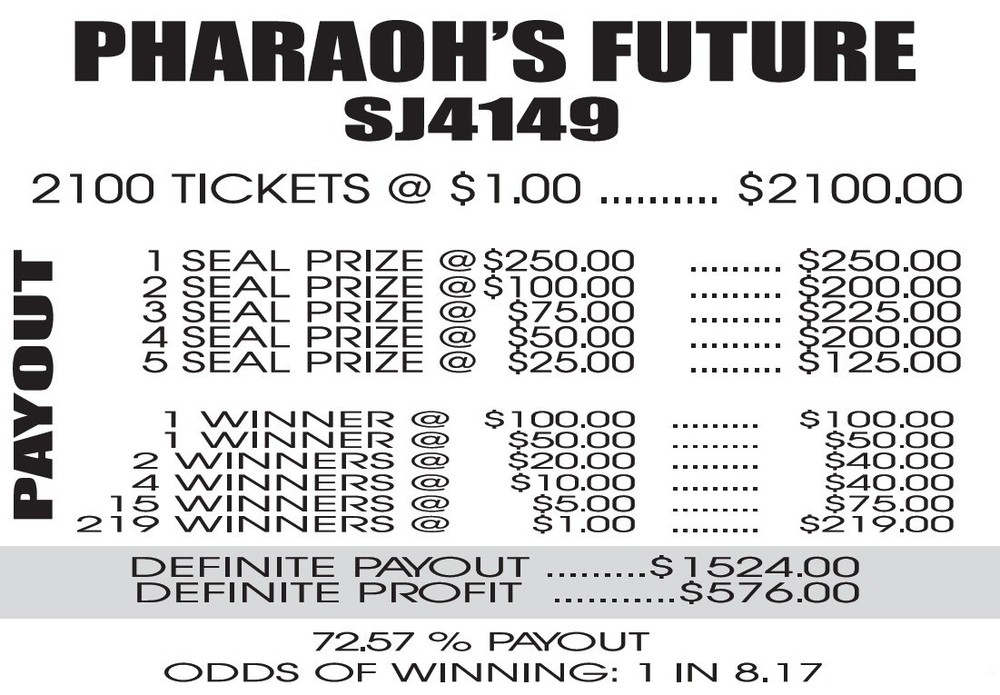 NEW pull tickets PHARAOH'S FUTURE - CLIMBER BOARD