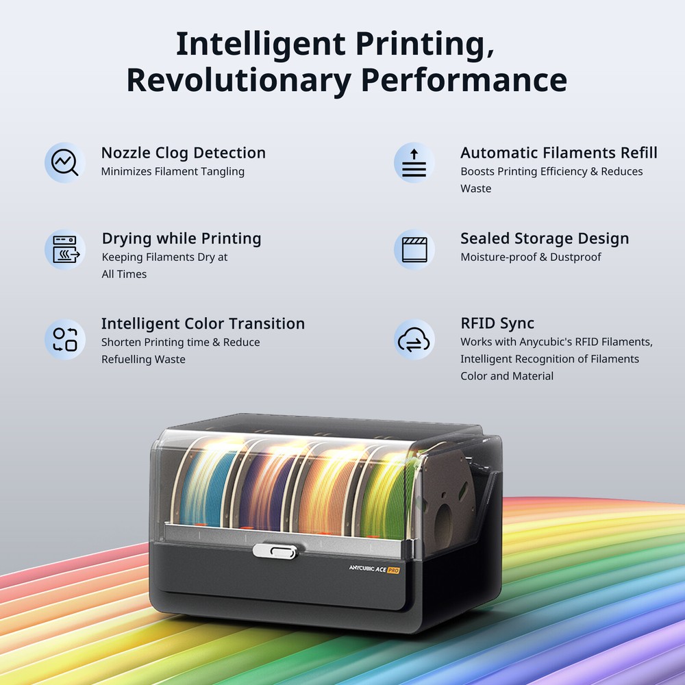 【Refurbished 70%】ANYCUBIC Kobra 3 Combo Multicolor FDM 3D Printer Max 600mm/s