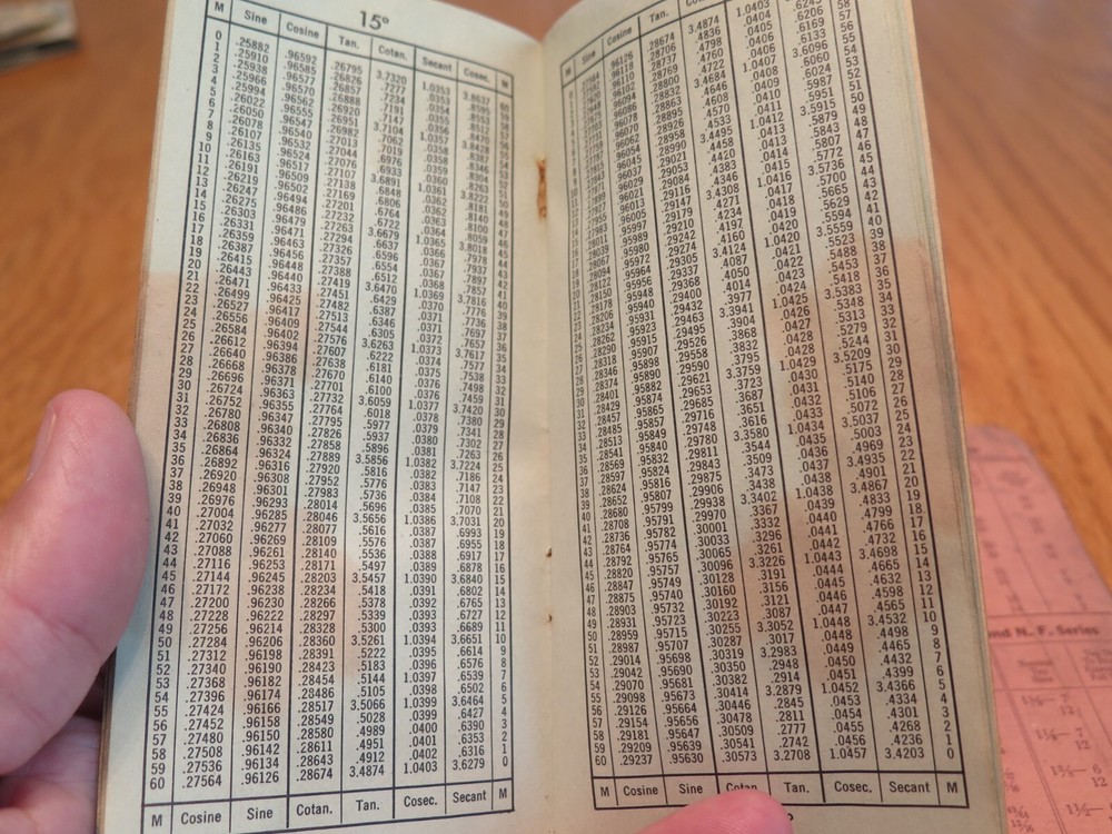 Vtg IL Chicago Tool Works Trigonometry Tables Booklet Cutting Tools & Dec Chart