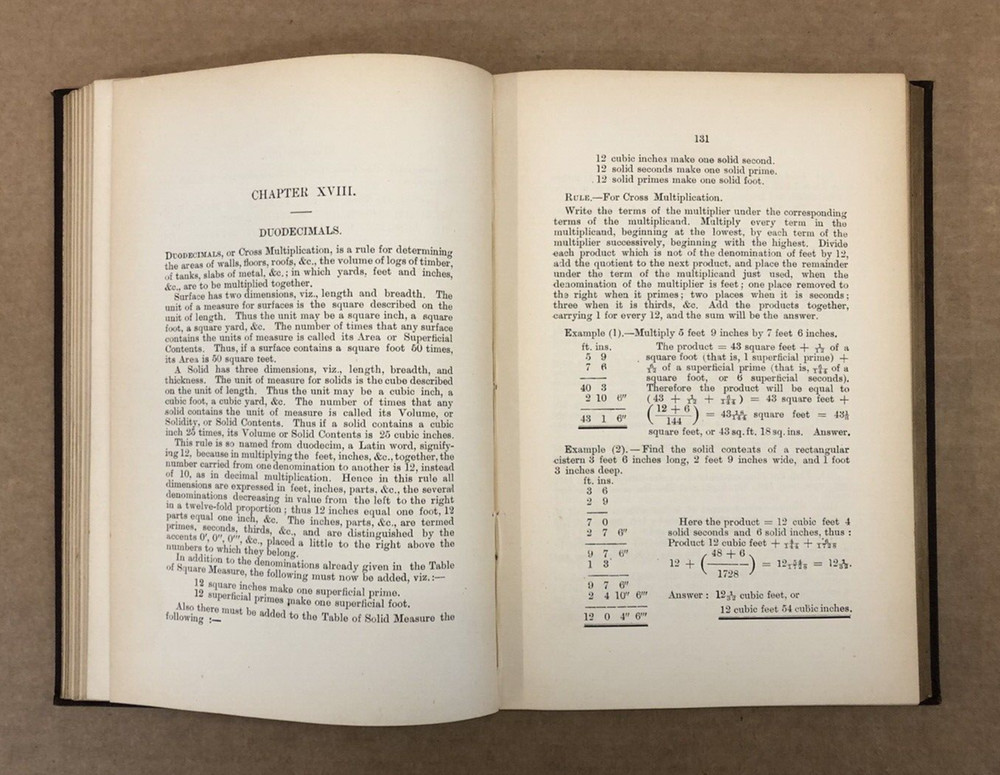 Engineering Arithmetic and Mensuration - CR Honiball -Hardback- 1896 1st Ed-RARE