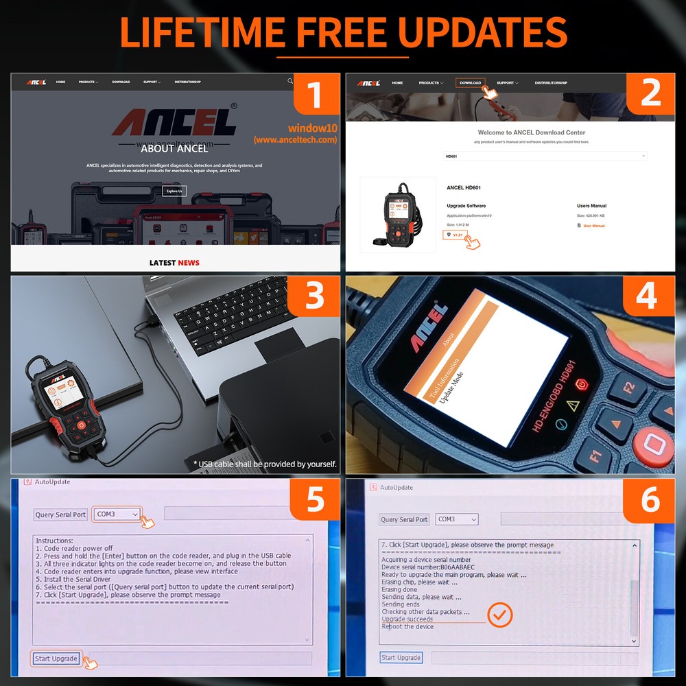 ANCEL HD601 Heavy Duty Truck Scanner Diagnostic Tool Code Reader Reset DPF ABS